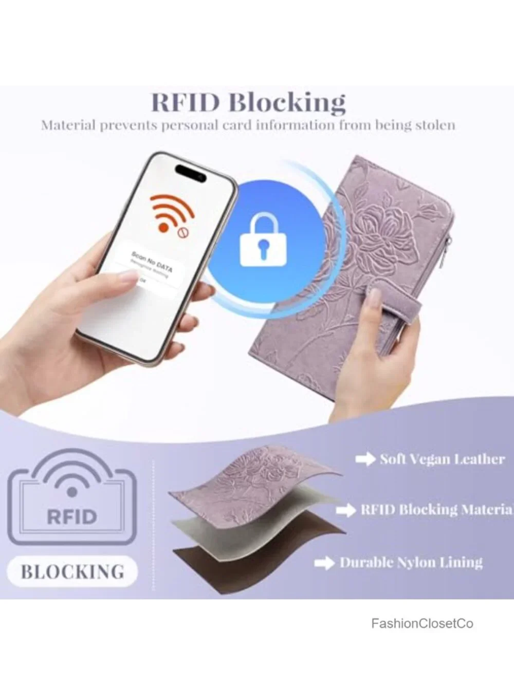 RFID Blocking Slim Vegan Leather Wallet with Zipper Coin Pocket